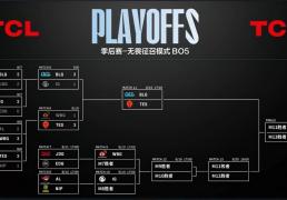 LPL积分形(xíng)势一览：BLG排名第一，IG最大敌人诞生，AL保底冒泡赛