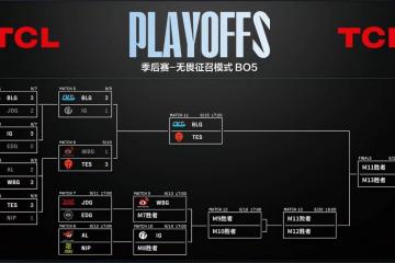 LPL积分形(xíng)势一览：BLG排名第一，IG最大敌人诞生，AL保底冒泡赛
