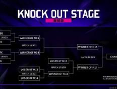 亚洲邀请赛：WBG被LCK战队包围了(le)，首场比赛迎战NS