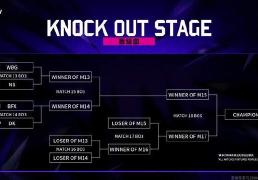 亚洲邀请赛：WBG被LCK战队包围了(le)，首场比赛迎战NS
