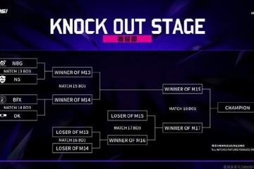 亚洲邀请赛：WBG被LCK战队包围了(le)，首场比赛迎战NS