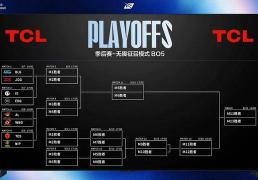 LPL第三赛段季(jì)后赛赛程出(chū)炉：BLG对阵JDG，TES对阵NIP