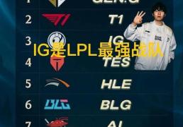 韩网票選(xuǎn)S15战队毒奶榜火了，IG键盘冒奶，碾壓(yā)TES成LPL第一