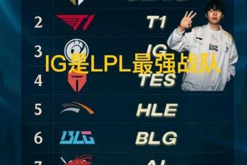 韩网票選(xuǎn)S15战队毒奶榜火了，IG键盘冒奶，碾壓(yā)TES成LPL第一