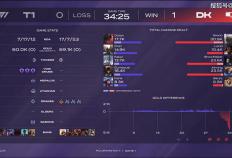 LCK季后赛：功亏一篑，T1鏖战五局，战胜DK，许秀白忙活了(le)