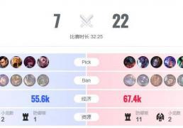 LOL世界赛焦点战精彩绝伦，这款三国游戏同样乐趣无穷