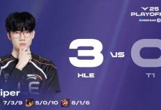 LOL最具人(rén)气两支(zhī)战队，相(xiāng)继被对手横扫，晋级世界赛难度很大！