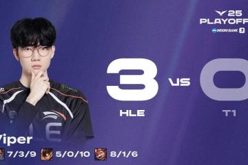 LOL最具人(rén)气两支(zhī)战队，相(xiāng)继被对手横扫，晋级世界赛难度很大！