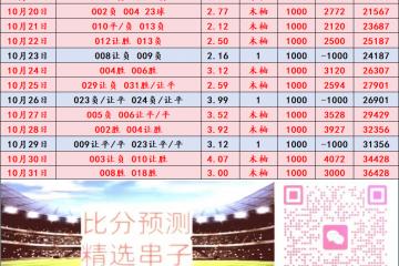 北爱尔兰VS卢森堡：比分预测分析