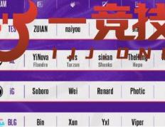【一竞技1JingJi】LOL：LPL德杯首发名單(dān)出炉 仅两支強(qiáng)隊(duì)全主力参赛！
