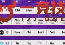 【一竞技1JingJi】LOL：LPL德杯首发名單(dān)出炉 仅两支強(qiáng)隊(duì)全主力参赛！