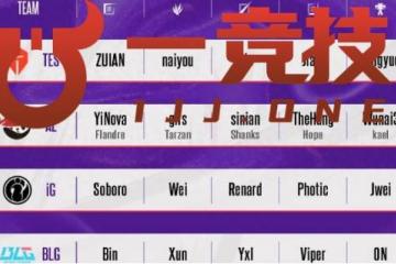 【一竞技1JingJi】LOL：LPL德杯首发名單(dān)出炉 仅两支強(qiáng)隊(duì)全主力参赛！
