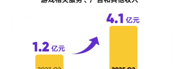 直播战场推陈出新，虎牙进入升维时代