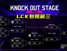 LOL亚洲(zhōu)邀请赛LPL表现不佳，官方警告选手态度不行