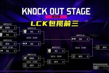 LOL亚洲(zhōu)邀请赛LPL表现不佳，官方警告选手态度不行