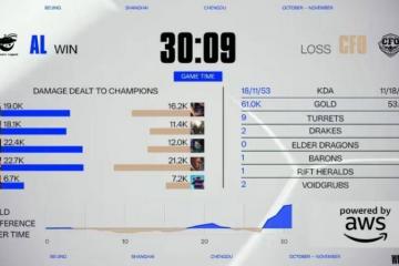 《LOL比赛策略对决超燃，这款三国游戏策略玩法等你探》