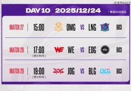 德玛西亚杯：明顯(xiǎn)不想赢，LNG“苦战”三局，战胜OMG