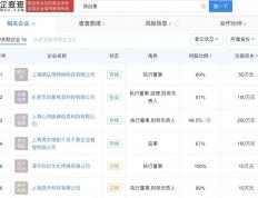 Uzi简自豪或将复出，其关联10余家企业