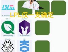 英雄联盟S15世界赛晋级分析，十二支确定名额，只有LPL打冒(mào)泡赛