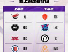 德玛西亚杯：让一追(zhuī)三，IG四局战胜TES，晋级下(xià)一轮