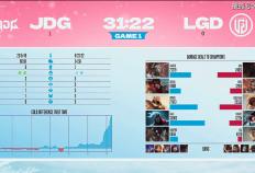 德玛西亚杯：Tabe重组阵容，初见成效，JDG横扫LGD，挺进决赛