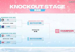 德玛西亚杯：Tabe重组阵容，初见成效，JDG横扫LGD，挺进决赛