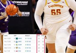 女篮巨无霸！命中率75.8%！场均得分比出场时间还高！