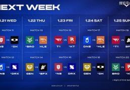 LCK春季赛：道心沒(méi)有破碎，KT找回状态，三局战胜BRO