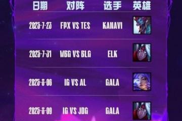 LOL： gala成LPL历史五杀王