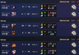 LOL冠军选手认为大乱斗比单排更有价值