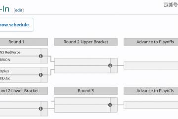 LCK入围赛：拒(jù)绝让二追三，NS五局击败BRO