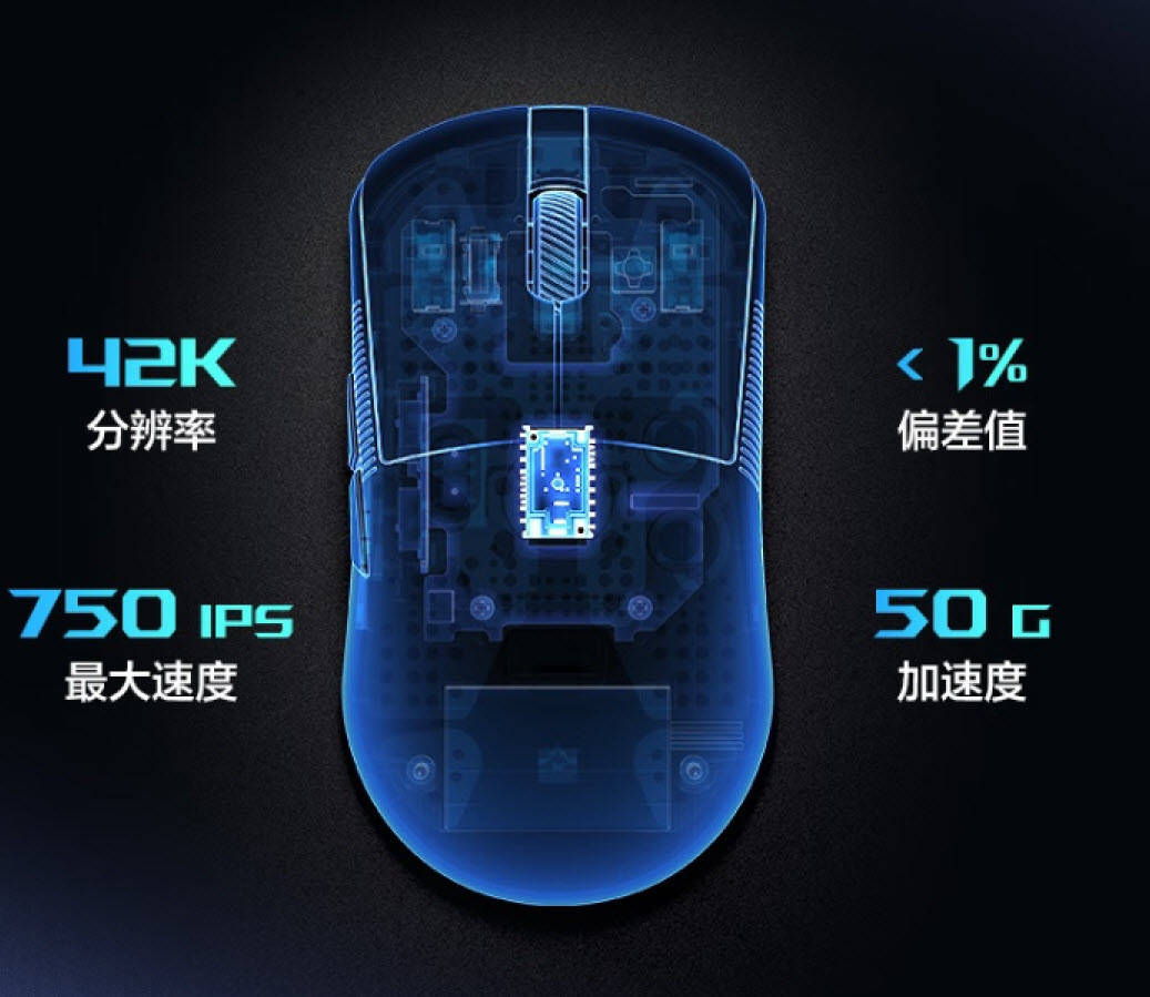 爲(wèi)《剑星》PC版玩家赋能，ROG外设装备助你畅玩无忧