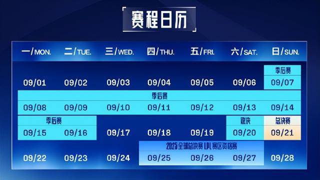 LPL第三赛段季(jì)后赛赛程出(chū)炉：BLG对阵JDG，TES对阵NIP