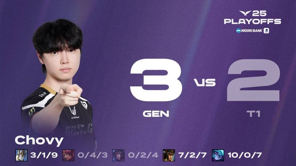 T1不敵(dí)GEN！确定(dìng)LCK四号种子！将在入围赛率先对陣(zhèn)LPL