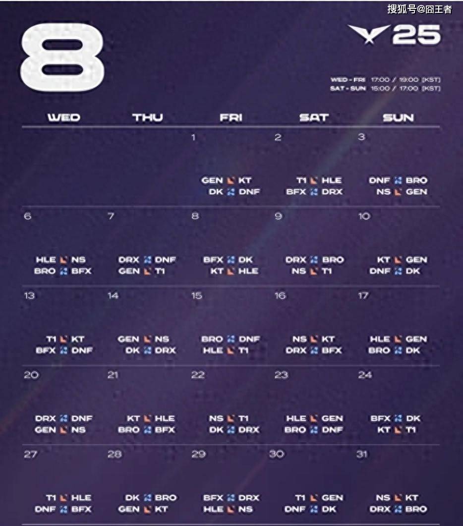 LCK第三阶段：DK横扫DNF，提前六场锁定LCK入圍(wéi)赛阶段名额