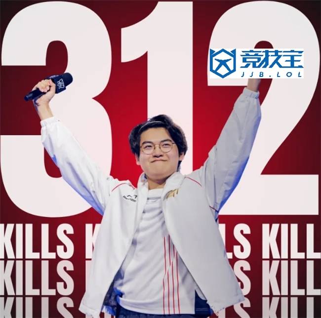 LOL：MSI现役第一ADC！