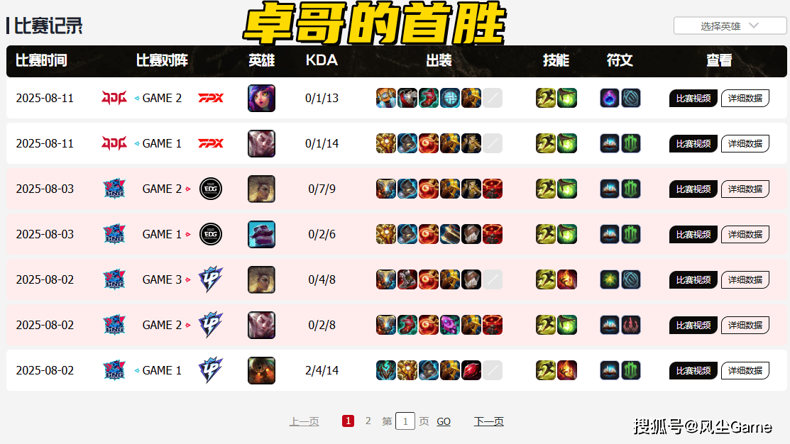 LOL換(huàn)线创始人拿下首胜！赛后采访泪洒赛场，自我点评：烂到流脓