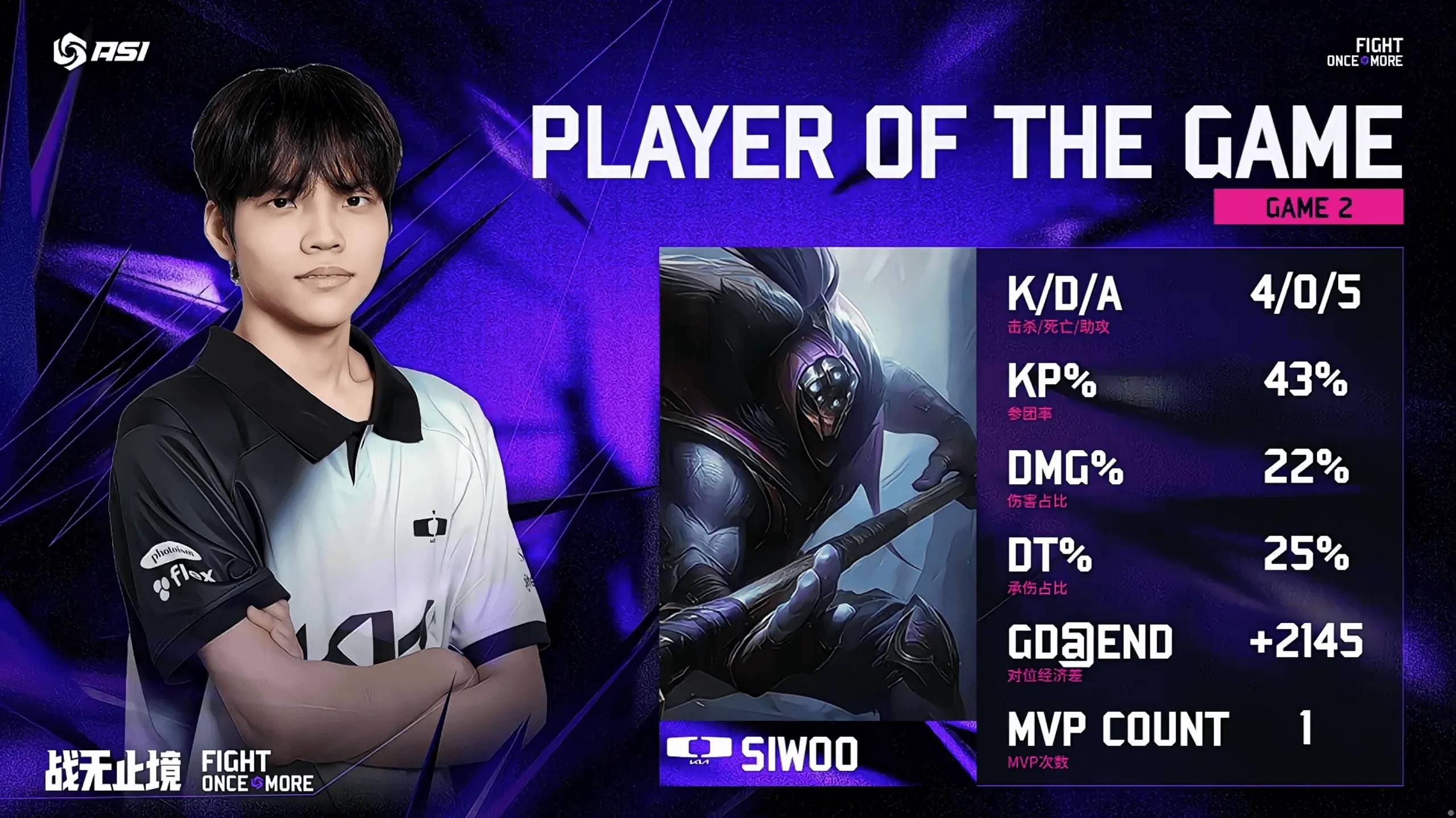 LOL亞(yà)洲邀请赛JDG0:2不敌DK，LPL与LCK实力差距明显？