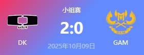 LOL-亞(yà)洲邀请赛：DK击败GAM