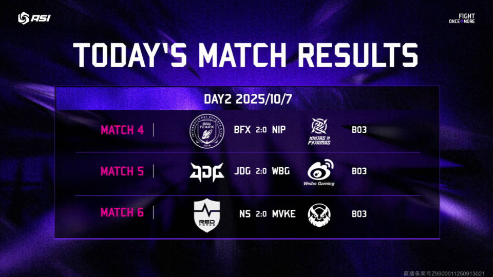 2025亚洲邀请赛:LCK连续零封LPL,还是(shì)熟悉的(de)剧情!