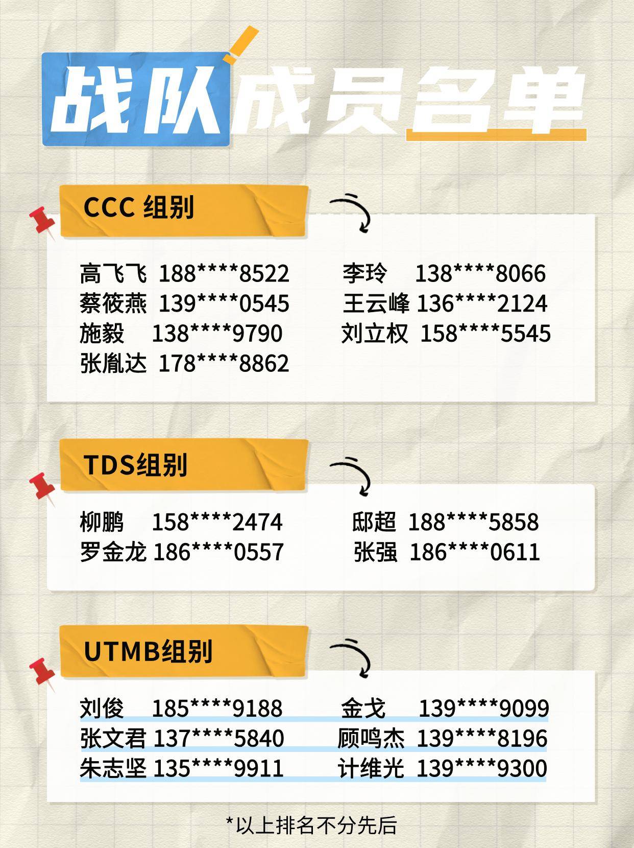 Fenix 2025法国UTMB战队成员名单公佈(bù)！