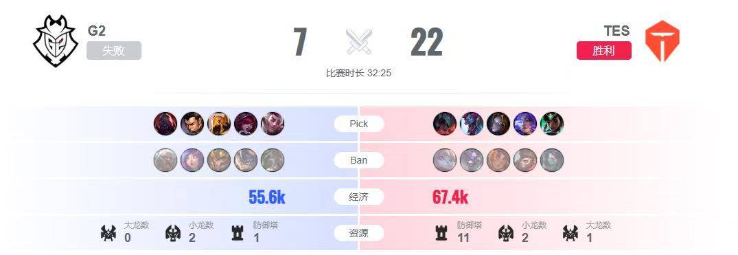LOL世界赛焦点战精彩绝伦，这款三国游戏同样乐趣无穷