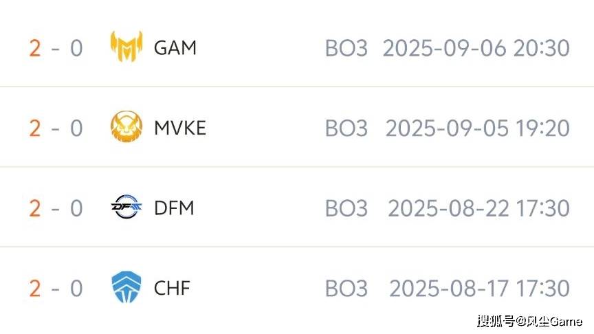 LOL全华班(bān)晋级世界賽(sài)！Karsa泪洒賽(sài)场，FoFo：我真(zhēn)的有罪？