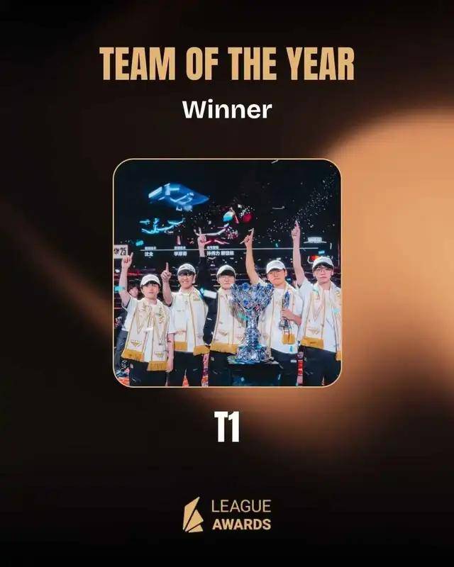 LOL新老交替，Chovy力压Faker拿年度选手，新王(wáng)登(dēng)基