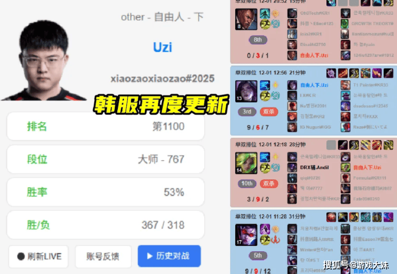 知名主播(bō)爆料Uzi会复出，家庭每月(yuè)花销20万，必须复出赚钱