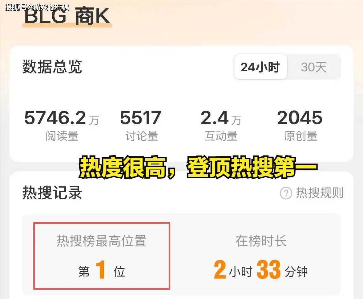 2025年LOL总决赛閙(nào)剧？BLK陷入舆论风波，连王多(duō)多(duō)都看不下去了