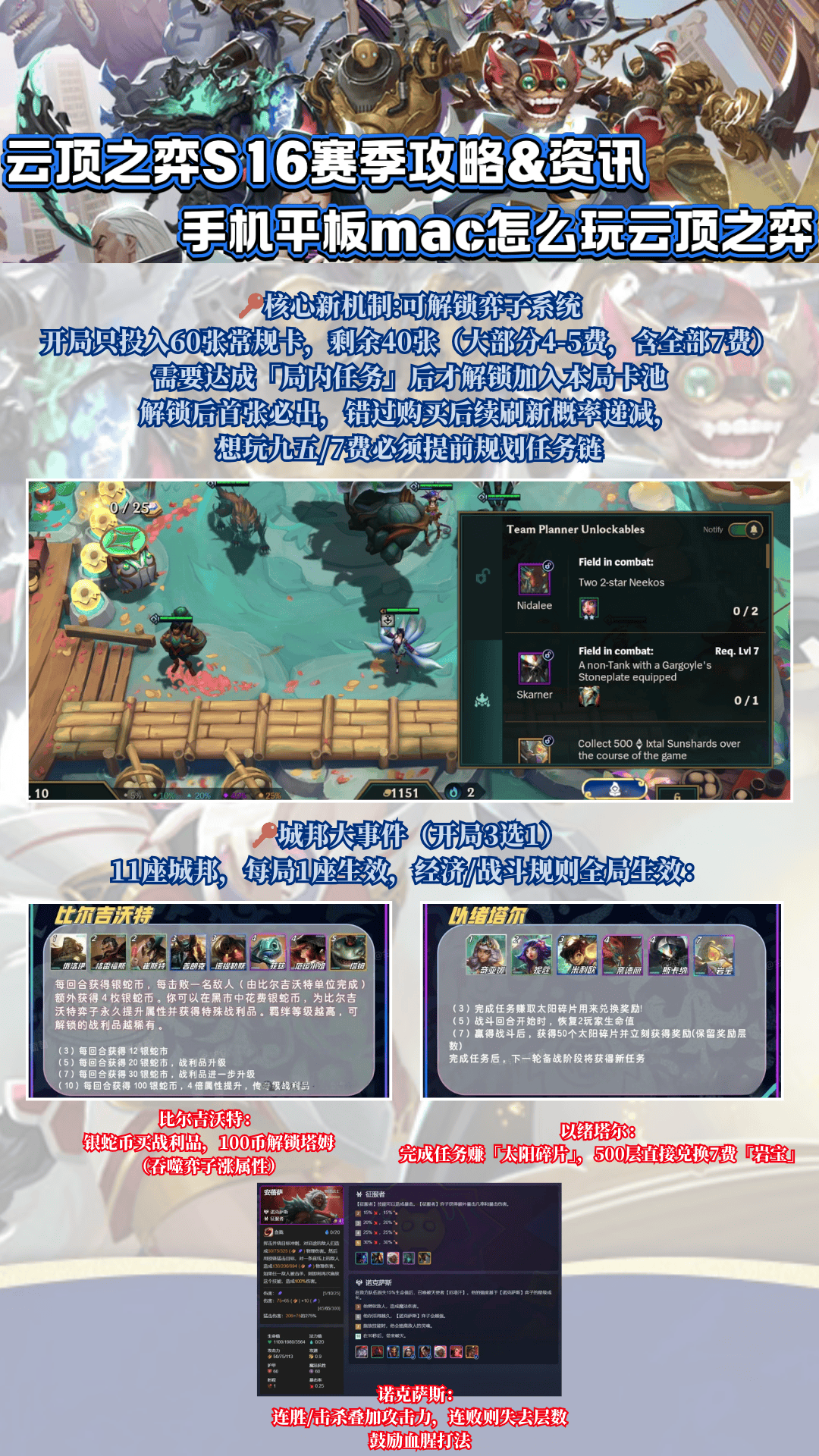 雲(yún)顶之弈S16赛季攻略amp;资讯，手机平板mac怎么玩雲(yún)顶之弈