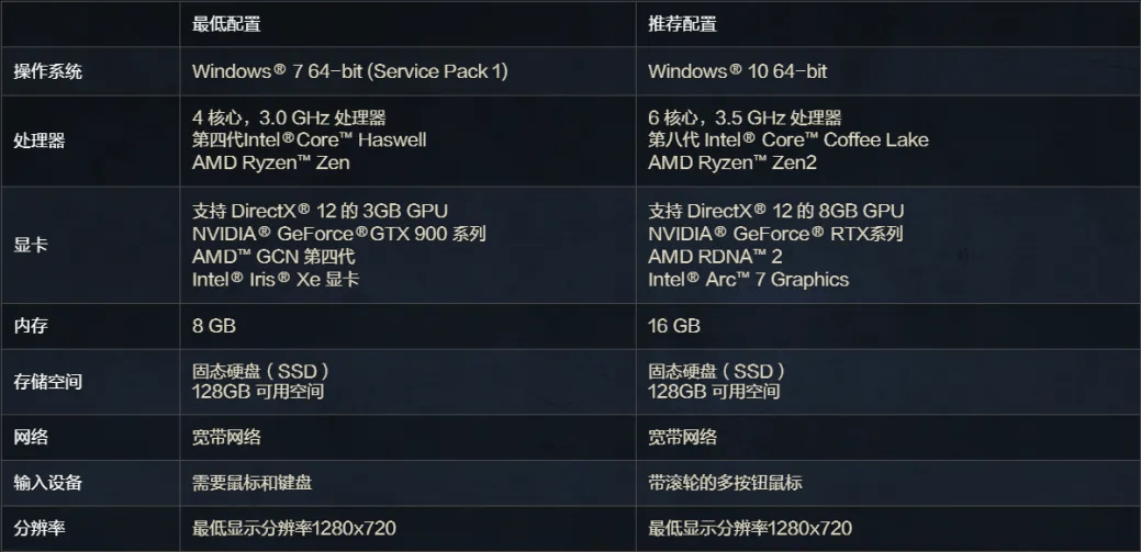 云顶之弈PBE服无法启动怎么办