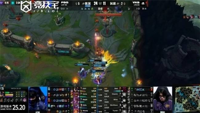 LOL-S15生死(sǐ)对决：VKS淘汰PSG成功晋级