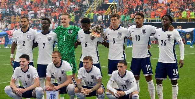 2026世界杯48强阵容深度解析·英格兰戰(zhàn)队展望